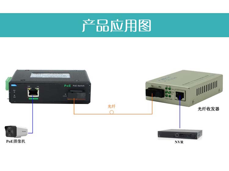 IES1113P應(yīng)用圖