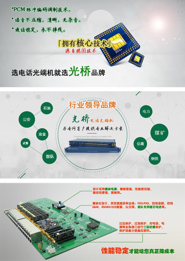 電話光端機(jī)后綴